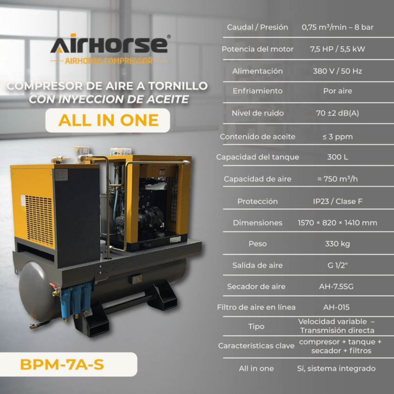 Screenshot 2026-02-03 at 00-36-37 BPM-7AS